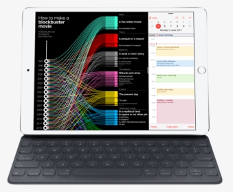Smart Keyboard For 10.5 Inch Ipad Air Us English, HD Png Download, Transparent PNG