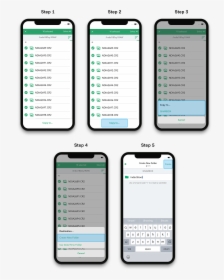 Iphone, HD Png Download, Transparent PNG