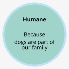 Humane - Jmr - Human Types, HD Png Download, Transparent PNG