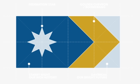 A Federation Star On Our Starry Blue Night, To Reflect - 8 Pointed Star Flag, HD Png Download, Transparent PNG