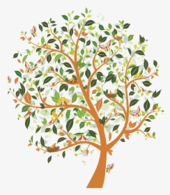 Draw Spring Tree, HD Png Download, Transparent PNG