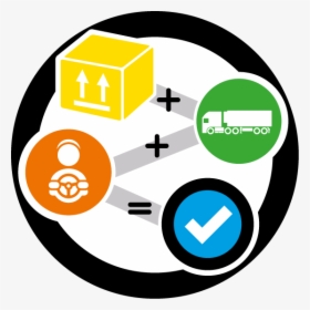 Transparent Warehouse Icon Png - Transport Management System Icon, Png Download, Transparent PNG