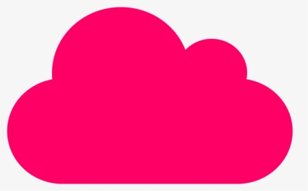 Pink Cloud Icon Png Clipart , Png Download - Pink Cloud Icon Png, Transparent Png, Transparent PNG