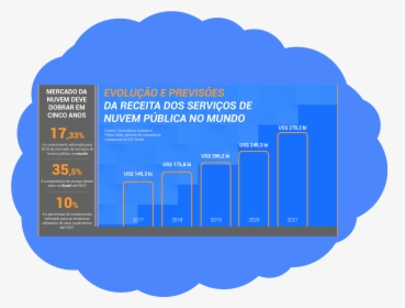 Dados Retirados De Fontes Citadas - Graphic Design, HD Png Download, Transparent PNG