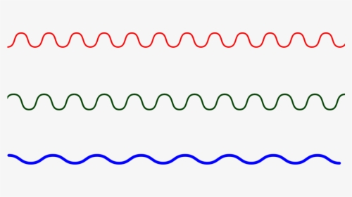 Las Ondas Rojas, Verdes Y Azules Representan Diferentes, HD Png Download, Transparent PNG