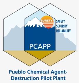 Pueblo Chemical Agent Destruction Pilot Plant Logo - Pueblo Chemical Agent Destruction Pilot Plant, HD Png Download, Transparent PNG