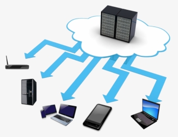 Transferência De Dados - Cloud Computing Png, Transparent Png, Transparent PNG