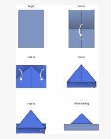 Easy How To Make A Paper Boat, HD Png Download, Transparent PNG
