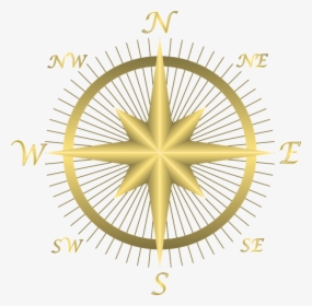 Compass, Directions, East, Map, North, South, West - Infinite Fractals, HD Png Download, Transparent PNG