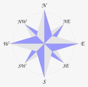 Rose Pictures For Kids - Eight Point Compass Rose, HD Png Download, Transparent PNG