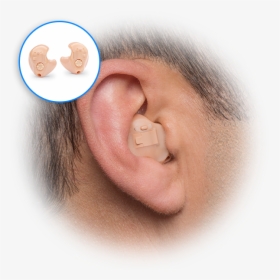Rechargeable Inner Canal Hearing Aids Available From - Full Shell In The Ear Hearing Aid, HD Png Download, Transparent PNG