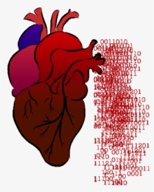 Heartbleed - Illustration, HD Png Download, Transparent PNG