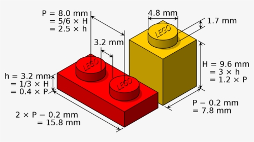 Medidas De Piezas Lego, HD Png Download, Transparent PNG