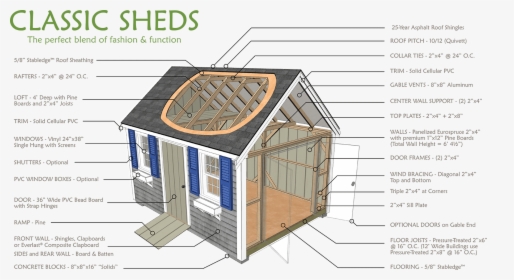 Classic Diagram - Shed, HD Png Download, Transparent PNG