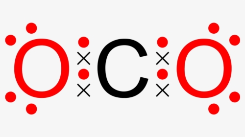 Carbon Dioxide Octet Dot Cross Colour Coded 2d - Octet Rule Definition Chemistry, HD Png Download, Transparent PNG