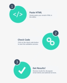 Html Email Check In 3 Easy Steps - Bad Quotes, HD Png Download, Transparent PNG