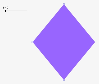 Cuadrado Circulo Triangulo Rectangulo Rombo Figuras - Figuras Geometricas Rombo, HD Png Download, Transparent PNG