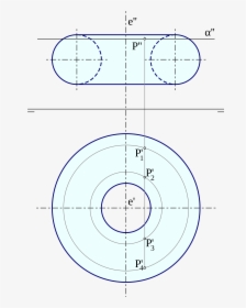 Figuras Geometricas Toro Dona , Png Download - Circle, Transparent Png, Transparent PNG