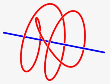 Diagram, HD Png Download, Transparent PNG