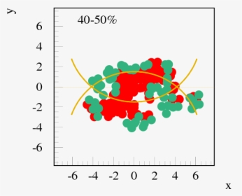 Diagram, HD Png Download, Transparent PNG