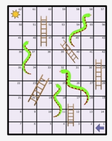 Snake And Ladders Template Board Game, HD Png Download, Transparent PNG
