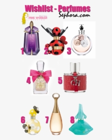 Perfumes Importados Png, Transparent Png, Transparent PNG