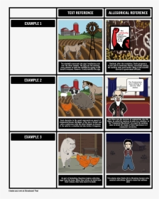 Animal Farm Book Events, HD Png Download, Transparent PNG