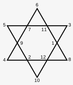 6 Pointed Star Metatrons Cube - Colour Beginning With L, HD Png Download, Transparent PNG