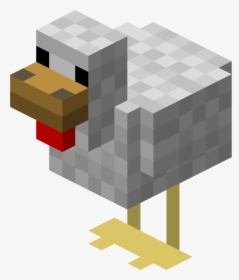 Scottland Minecraft Wiki - Minecraft Chicken Png, Transparent Png, Transparent PNG