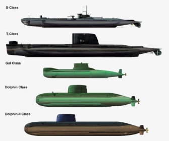 Israeli Submarine Classes, HD Png Download, Transparent PNG