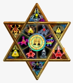 Bill Cipher All Forms, HD Png Download, Transparent PNG