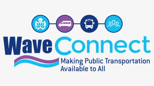 Connect Logo Buses, HD Png Download, Transparent PNG