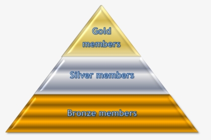 Transparent Gold Triangle Png - Gold Silver Bronze Pyramid, Png Download, Transparent PNG