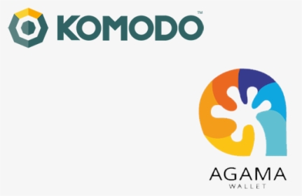 Komodo Agama Wallet, HD Png Download, Transparent PNG