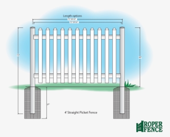 Picket - Picket Fence Dimensions, HD Png Download, Transparent PNG