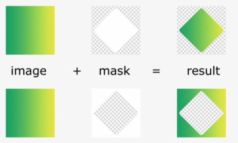 Mask Plugin Mask Explanation - Graphic Design, HD Png Download, Transparent PNG