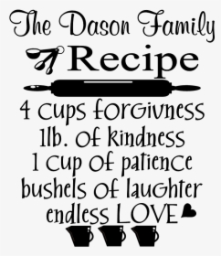 Family Recipe With Custom Name Kitchen Wall Decal Kitchen - Poster, HD Png Download, Transparent PNG
