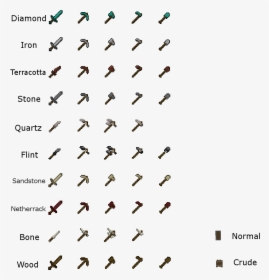 Parallel, HD Png Download, Transparent PNG