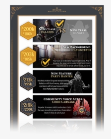 Flyer, HD Png Download, Transparent PNG