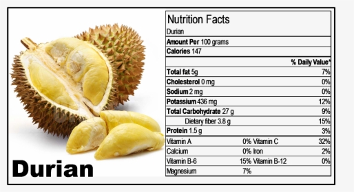 Healthy Life Style With Rgdr Rhoda S Products - E Durian, HD Png Download, Transparent PNG