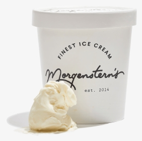 Buttercream, HD Png Download, Transparent PNG