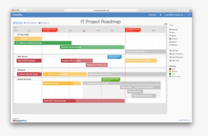 It Project Roadmap - Project Roadmap, HD Png Download, Transparent PNG