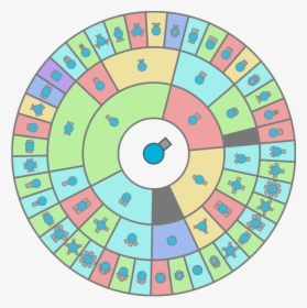 Game Modes, Diep.io Wiki