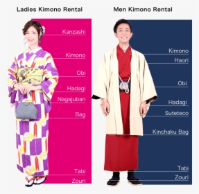 Kimono Male And Female, HD Png Download, Transparent PNG