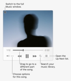 Expanded Miniplayer Showing The Controls For The Song - Music, HD Png Download, Transparent PNG