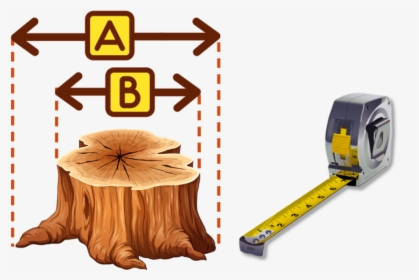 Request A Free Quote - Stump Clipart, HD Png Download, Transparent PNG