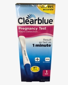 Pregnancy Test, HD Png Download, Transparent PNG