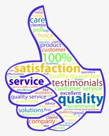 Quality Service Png Photo - Customer Satisfaction Clip Art, Transparent Png, Transparent PNG