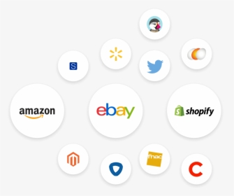 Helpdesk Software Ecommerce Integrations Shopify Hd Png