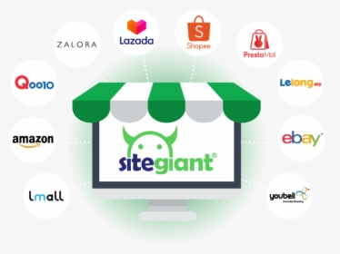 Sitegiant Marketplace-sync - Amazon, HD Png Download, Transparent PNG